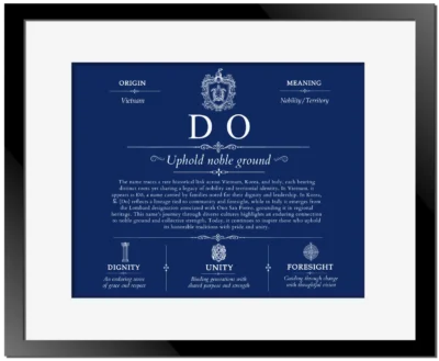 Do personalized last name meaning in Deep Blue with Black Matte Frame