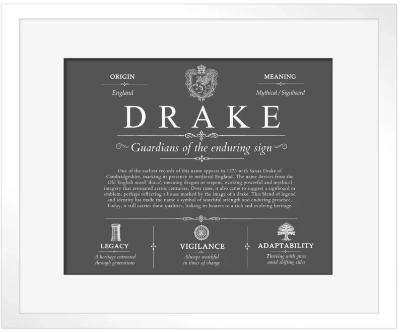 Drake surname history and heritage in Gray with White Matte Frame