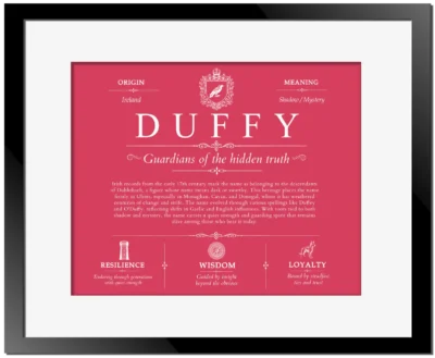 Duffy surname meaning history and origin in Red with Black Matte Frame