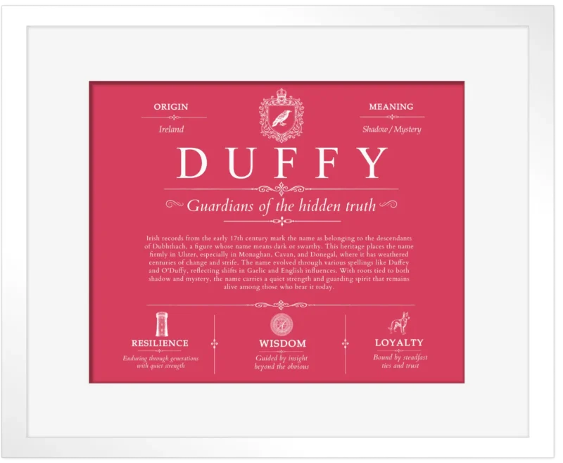 Duffy surname meaning history and origin in Red with White Matte Frame