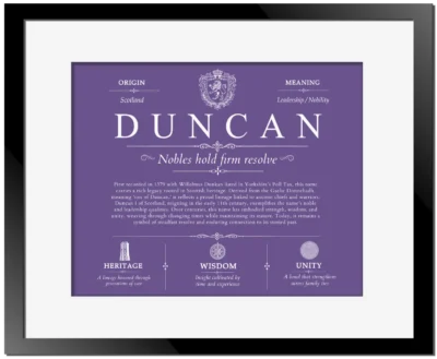 Duncan family name meaning and history in Purple with Black Matte Frame
