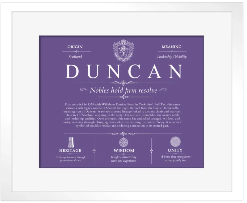 Duncan family name meaning and history in Purple with White Matte Frame