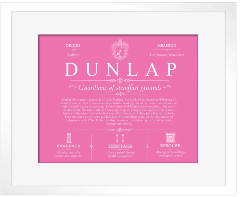 Dunlap last name history and origin in Pink with White Matte Frame