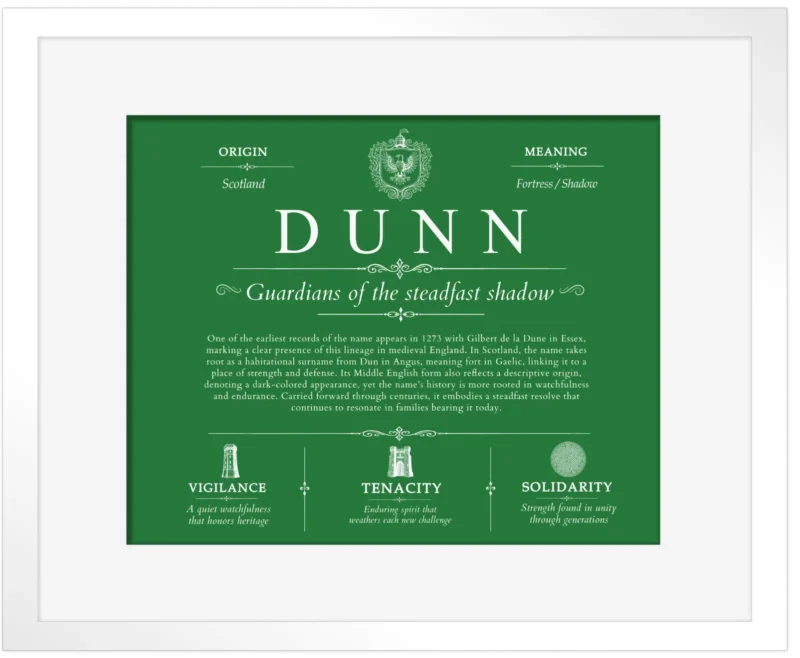 Dunn family name heritage in Dark Green with White Matte Frame