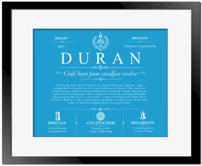 Duran surname meaning history and origin in Blue with Black Matte Frame