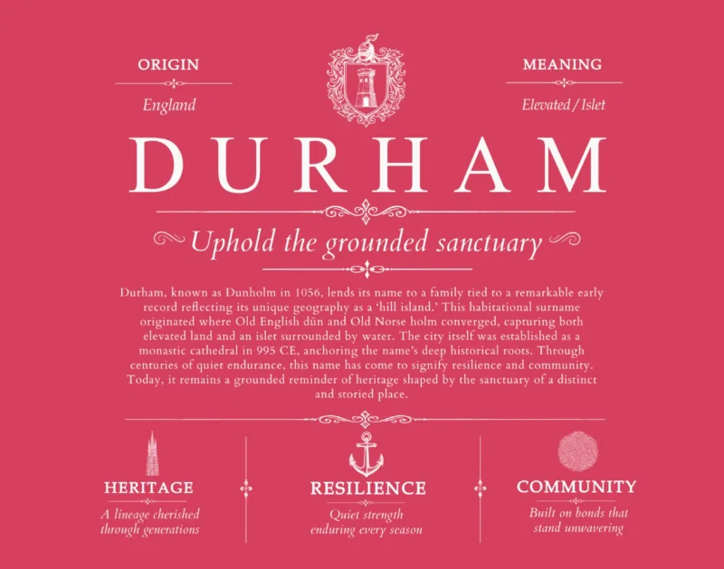 Durham family name origin and history in Red