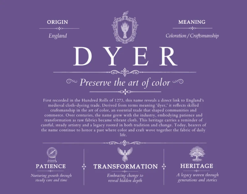 Dyer surname heritage and history in Purple