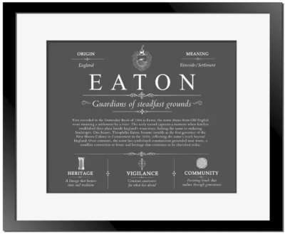 Eaton surname meaning history and origin in Gray with Black Matte Frame