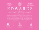 Edwards personalized last name meaning in Pink Edwards personalized last name meaning in Pink