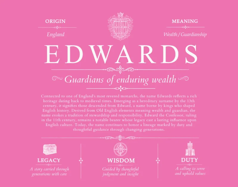 Edwards personalized last name meaning in Pink