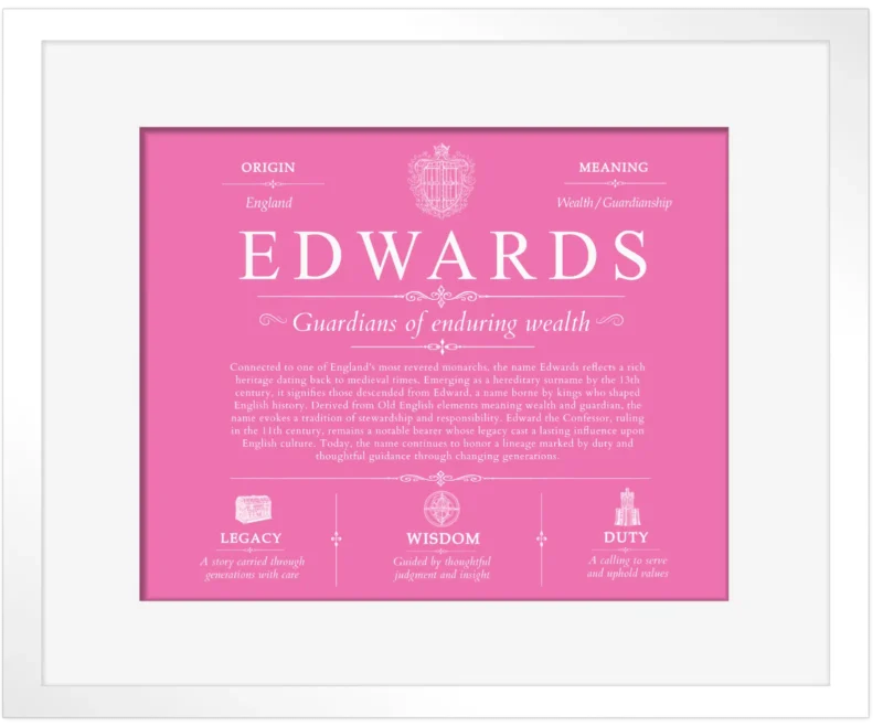 Edwards personalized last name meaning in Pink with White Matte Frame