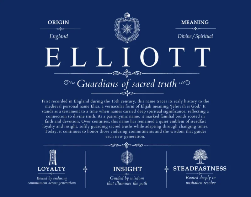 Elliott last name history and origin in Deep Blue