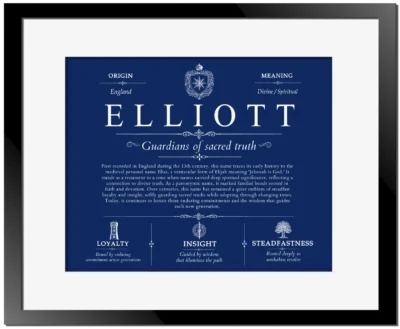 Elliott last name history and origin in Deep Blue with Black Matte Frame