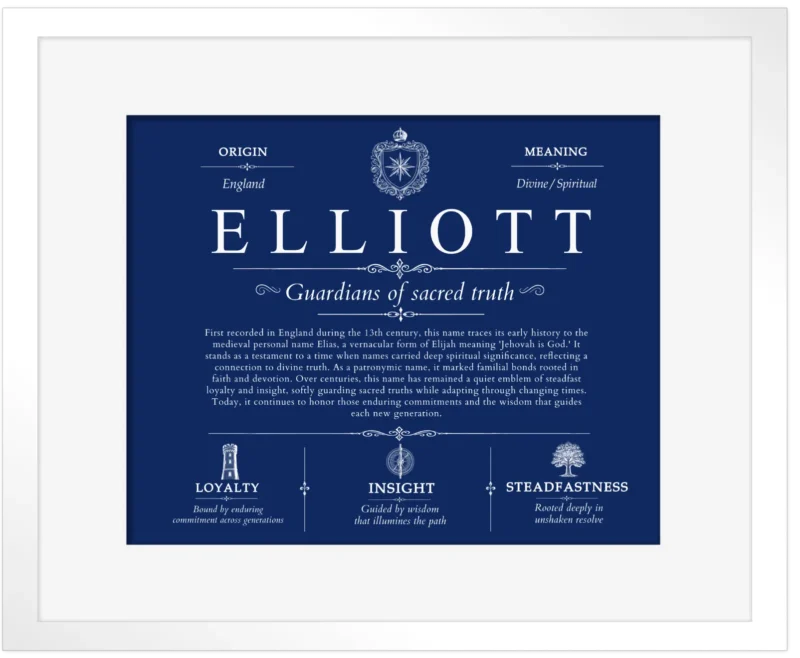 Elliott last name history and origin in Deep Blue with White Matte Frame