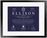 Ellison surname meaning origin and heritage in Navy Blue with Black Matte Frame