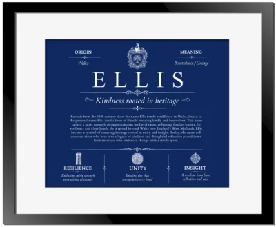 Ellis family name origin and history in Deep Blue with Black Matte Frame