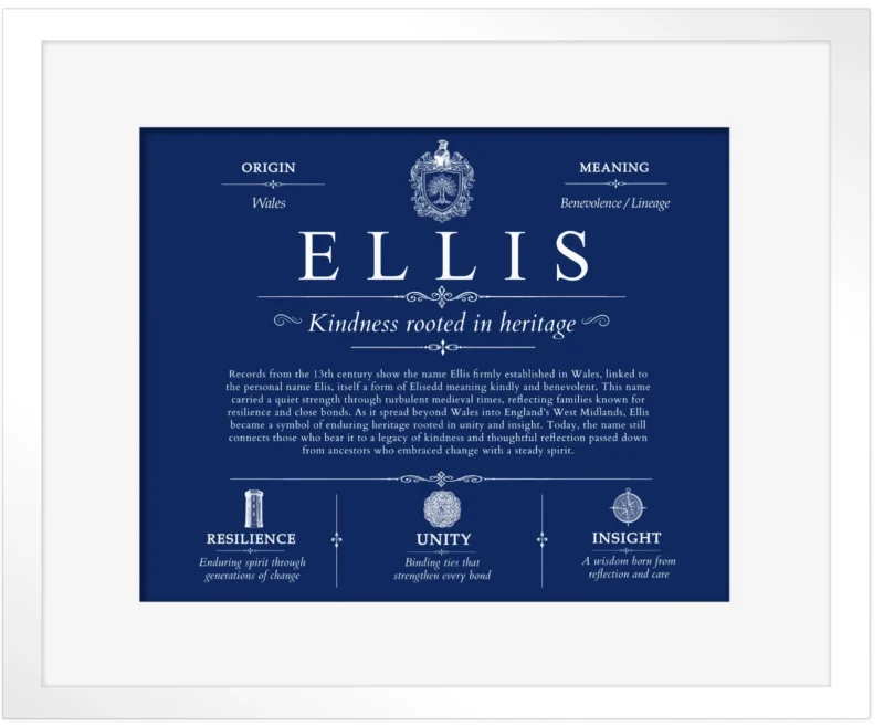 Ellis family name origin and history in Deep Blue with White Matte Frame