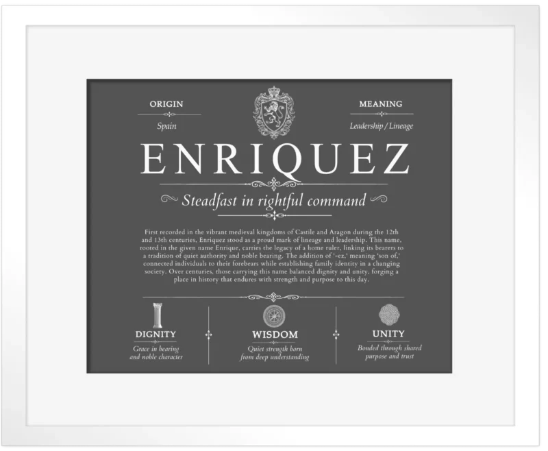 Enriquez surname origin and family heritage in Gray with White Matte Frame