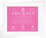 Erickson family name meaning and history in Pink with White Matte Frame Erickson family name meaning and history in Pink with White Matte Frame