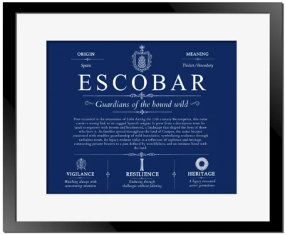 Escobar last name history and origin in Deep Blue with Black Matte Frame