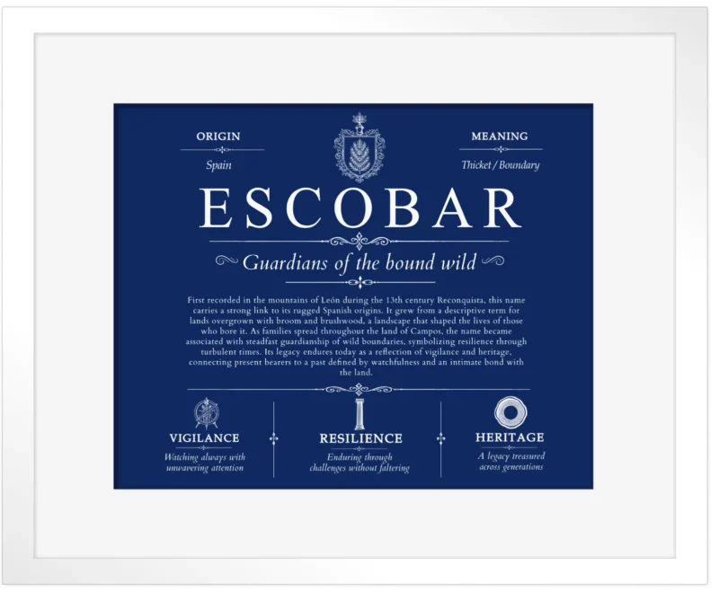 Escobar last name history and origin in Deep Blue with White Matte Frame