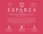 Esparza surname meaning and origin in Red