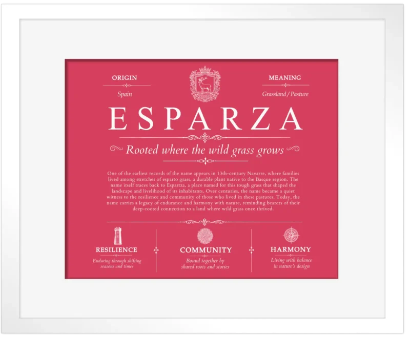 Esparza surname meaning and origin in Red with White Matte Frame