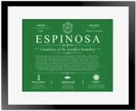 Espinosa surname origin and history in Dark Green with Black Matte Frame