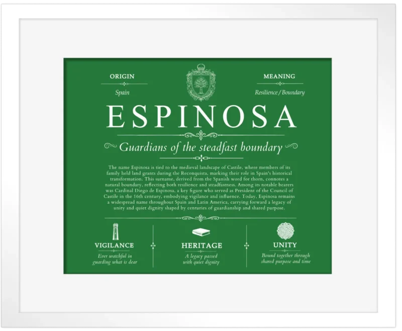Espinosa surname origin and history in Dark Green with White Matte Frame