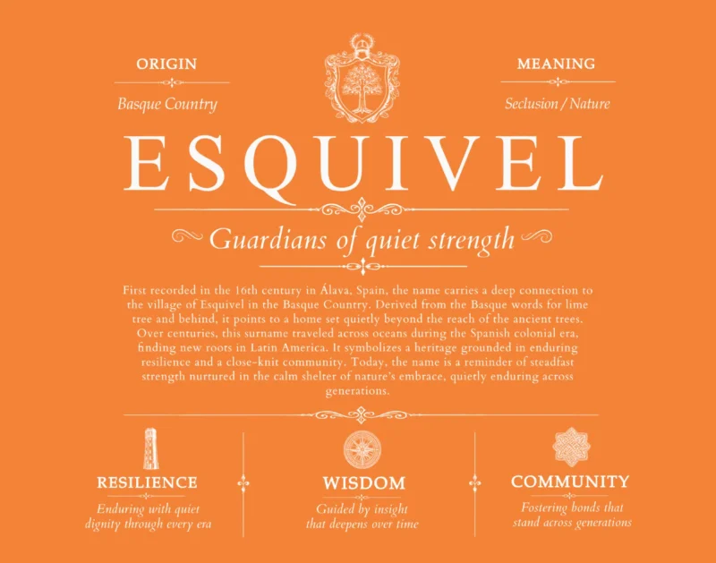Esquivel personalized family surname in Orange