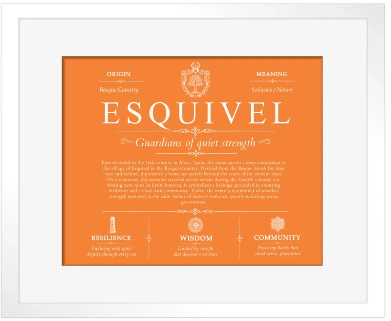 Esquivel personalized family surname in Orange with White Matte Frame