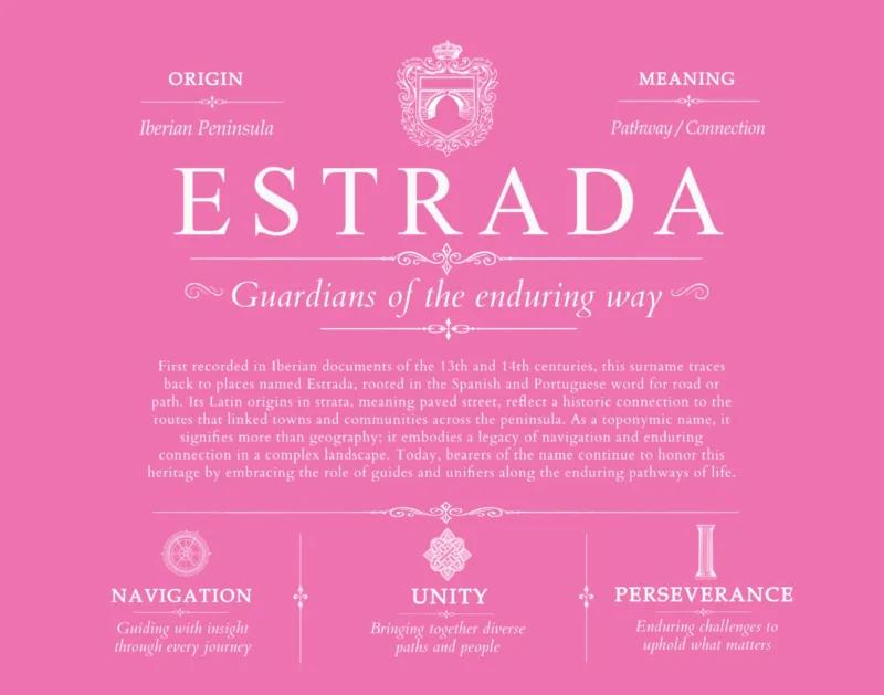 Estrada last name meaning and origin in Pink