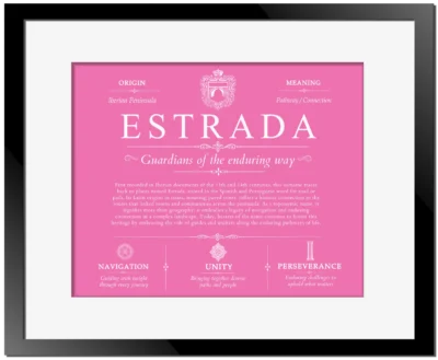 Estrada last name meaning and origin in Pink with Black Matte Frame