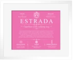 Estrada last name meaning and origin in Pink with White Matte Frame