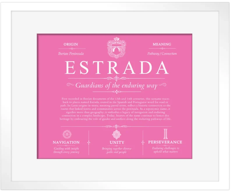 Estrada last name meaning and origin in Pink with White Matte Frame