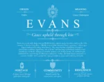 Evans personalized surname meaning in Blue