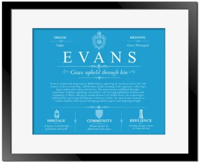 Evans personalized surname meaning in Blue with Black Matte Frame