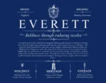 Everett surname meaning and origin in Deep Blue