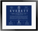 Everett surname meaning and origin in Deep Blue with Black Matte Frame