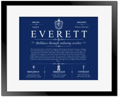 Everett surname meaning and origin in Deep Blue with Black Matte Frame