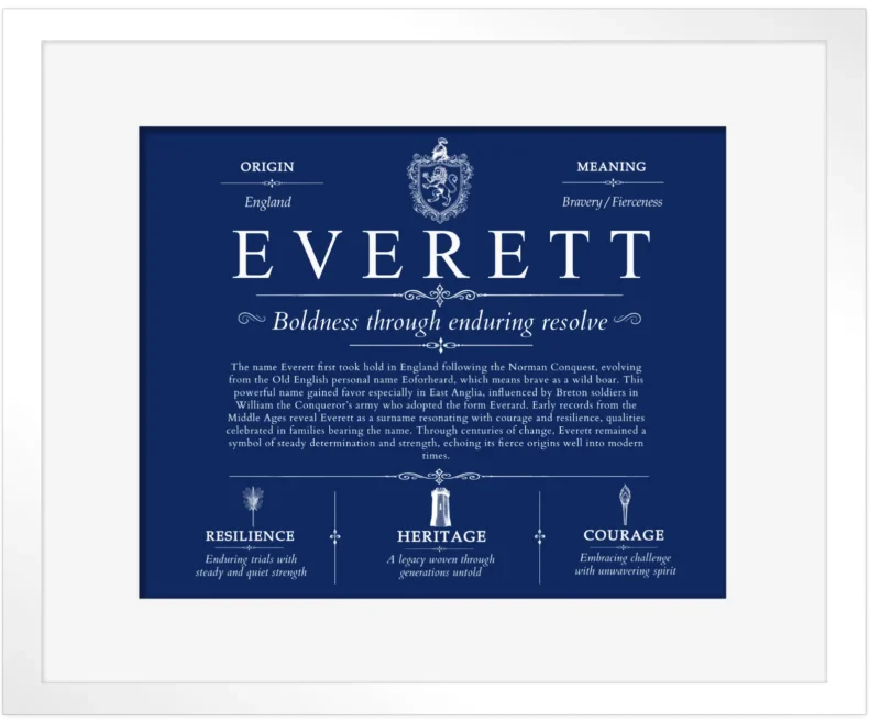 Everett surname meaning and origin in Deep Blue with White Matte Frame