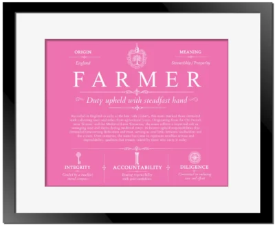 Farmer family name meaning and origin in Pink with Black Matte Frame
