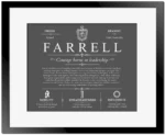 Farrell surname meaning origin and heritage in Gray with Black Matte Frame