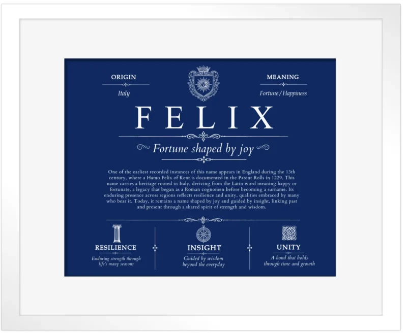 Felix family name origin and history in Deep Blue with White Matte Frame