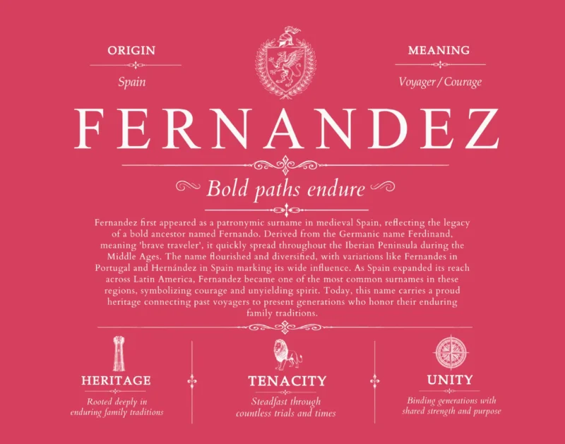 Fernandez surname origin and history in Red