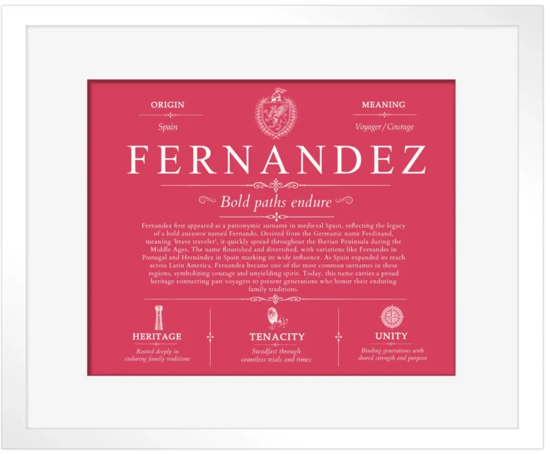 Fernandez surname origin and history in Red with White Matte Frame