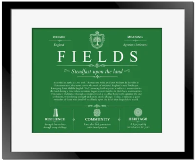 Fields surname meaning origin and heritage in Dark Green with Black Matte Frame