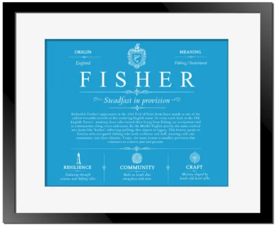 Fisher family name heritage in Blue with Black Matte Frame
