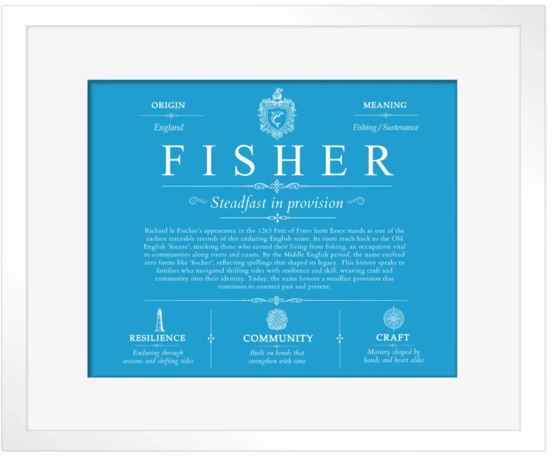 Fisher family name heritage in Blue with White Matte Frame