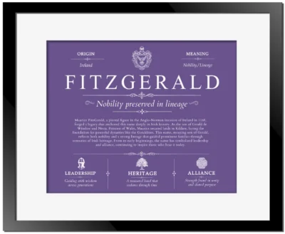 Fitzgerald family name meaning and history in Purple with Black Matte Frame